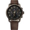 tommy-hilfiger-1791425